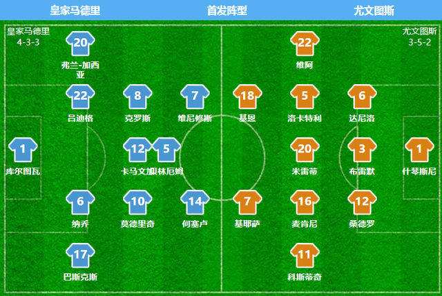  奥格斯堡中场调度行云流水，掌控节奏主导比赛走向